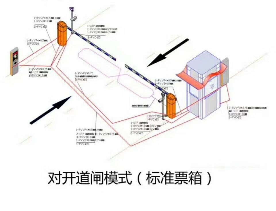 荆门对开道闸单通道收费系统