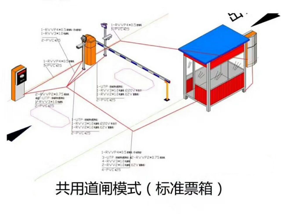 荆门单通道模式停车系统