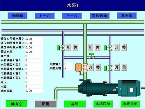 荆门水泵自动控制系统八号